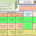 توازيع مجالية للغة العربية المنهاج المنقح 2020 المستوى الخامس ابتدائي توازيع مجالية للغة العربية المنهاج المنقح 2020 المستوى الخامس ابتدائي