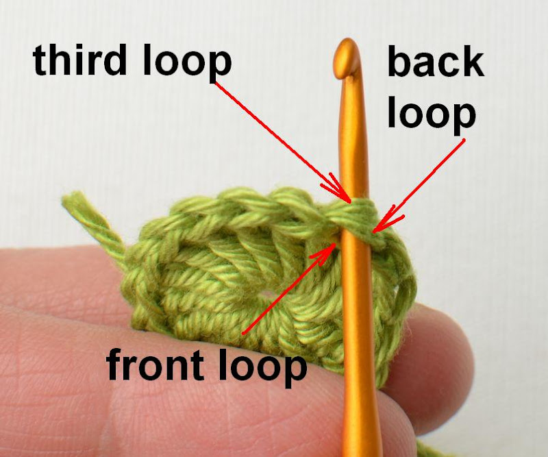 TIP crochet in Back Loops with NO Holes LillaBjörn's Crochet World