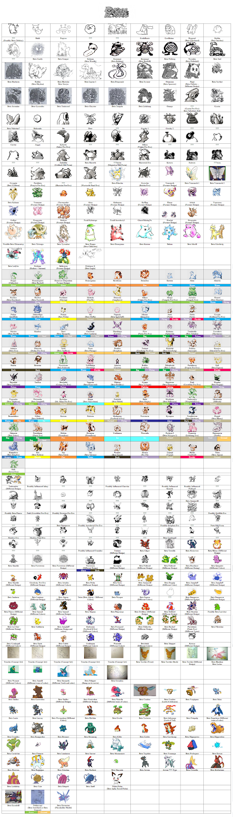 Pokémon Battle Master: Pokémon e Darwin - Evolução e Mew