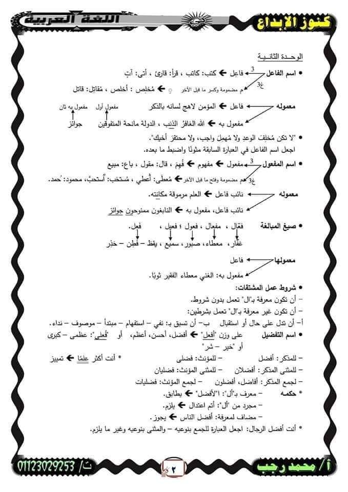 ملخص قواعد النحو والإعراب للثانوية العامة أ/ محمد رجب
