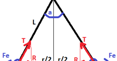 два шарика одинаковых масс. два шарика массой 1 г каждый подвешены на нитях.