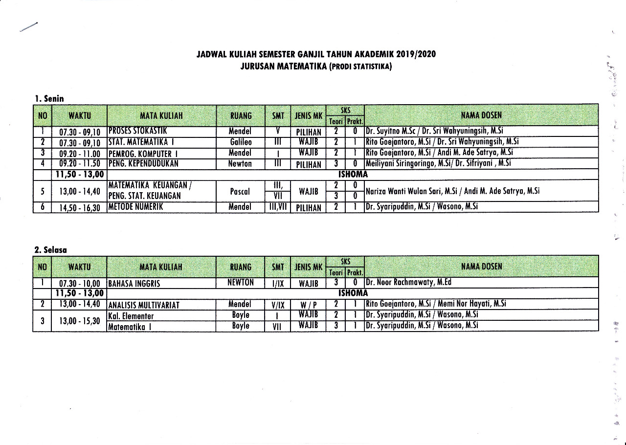 Jadwal Kuliah Semester Ganjil 2019 2020 Program Studi Statistika