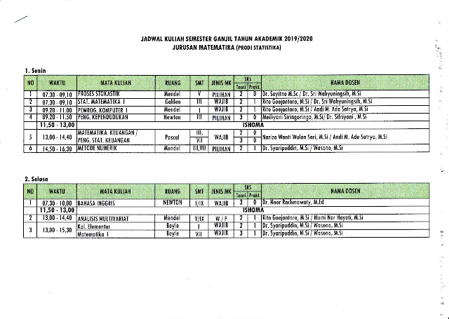 Jadwal Kuliah Semester Ganjil 2019 2020 Program Studi Statistika