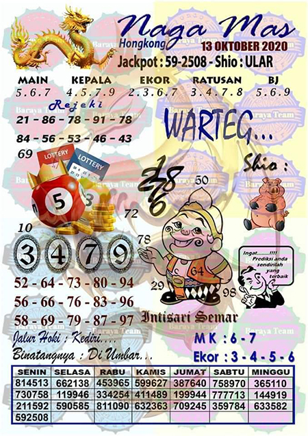 Fajar Pakong Hk 13 Oktober 2020