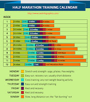 Irreplaceable is being different: What do I do to keep fit? Irreplaceable is being different: What do I do to keep fit?