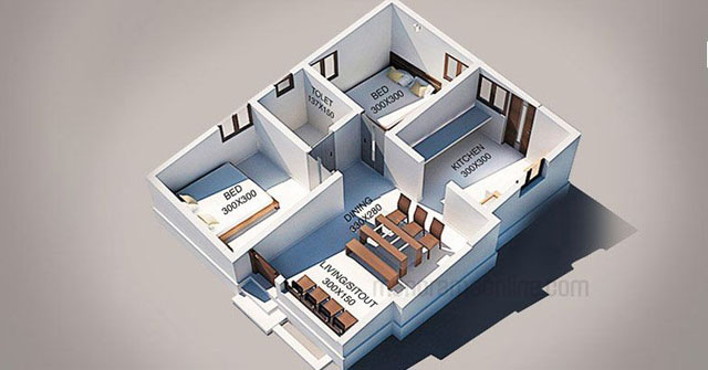 5 Lakhs House Plans In Kerala 2020 - House Design Ideas