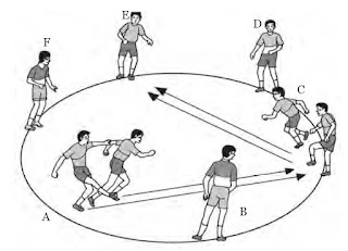 Permainan dan Olahraga 1, Bola Besar dan Kecil, Atletik, Pencak Silat