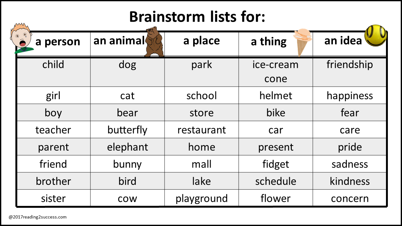 Replace adjective. Describing animals прилагательные. Adjectives describing animals. Vocabulary describe animals. Adjectives 5 класс.