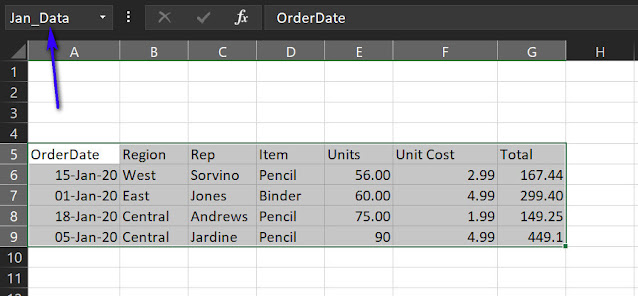 easily-create-pivot-table-from-multiple-worksheets-success-trending