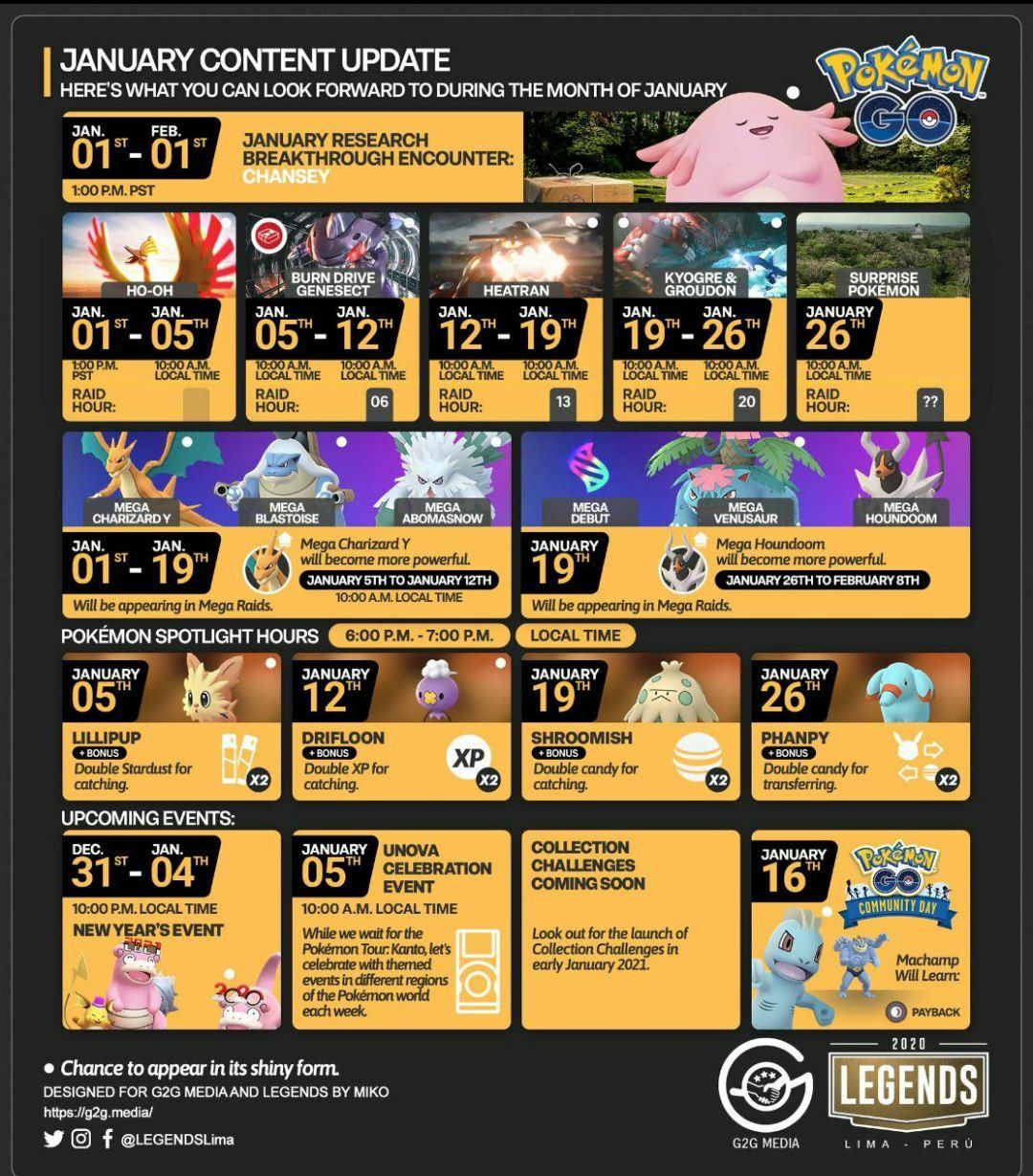 pokemon-go-january-updates
