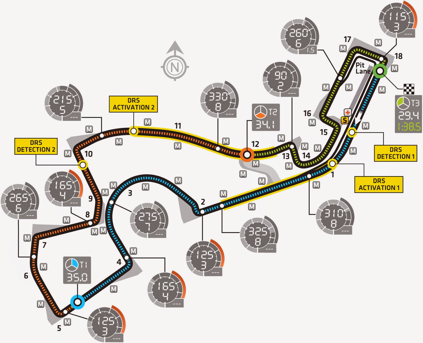 Трасса f1 Сочи