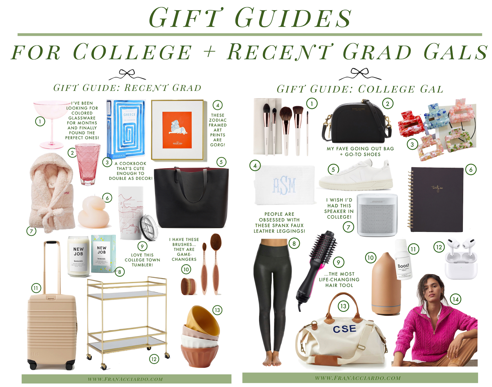 GRACIELA: Gift Guide for the College Girl  College girl gifts, College girl  gift guide, College girl christmas gifts