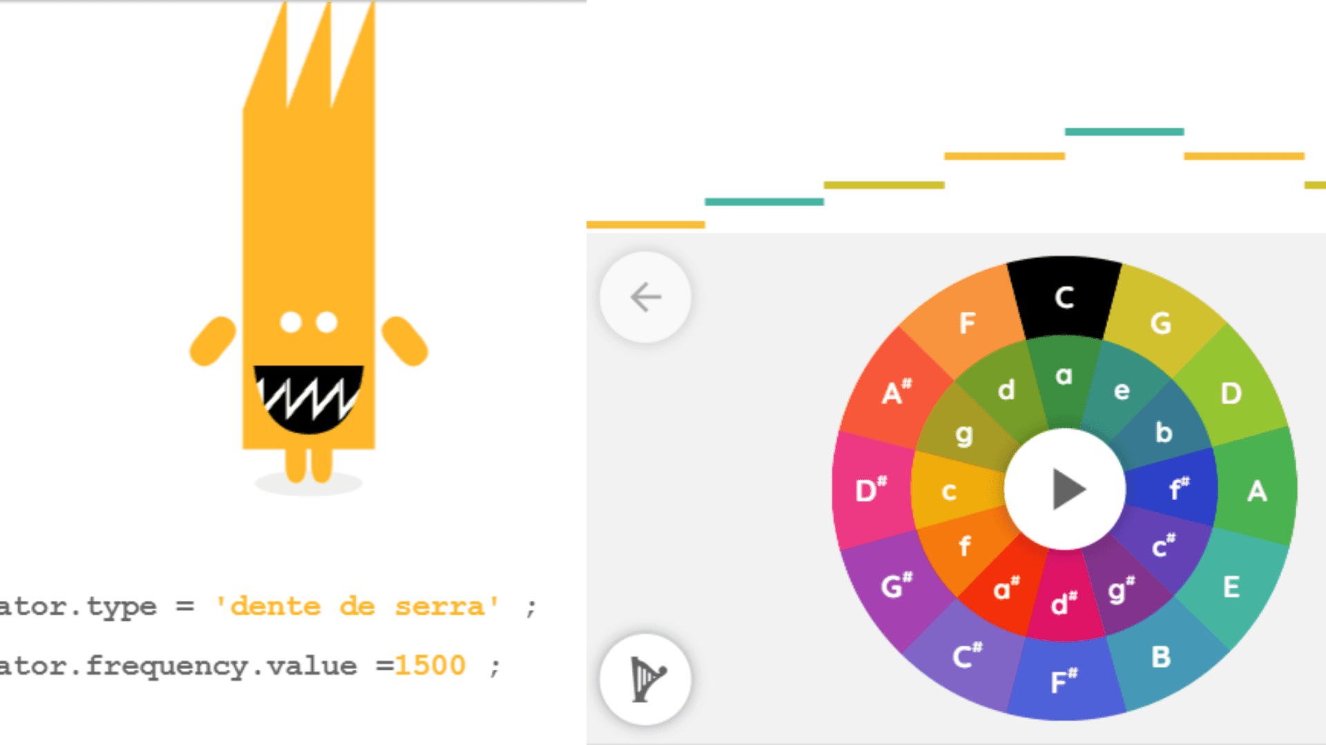 Você Conhece o Chrome Music Lab? Clave de C