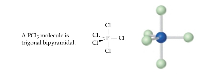 Pcl5 h2o реакция. Pcl5 молекула. Pcl5 строение молекулы. Pcl5 модель молекулы. Pcl5 структура молекулы.
