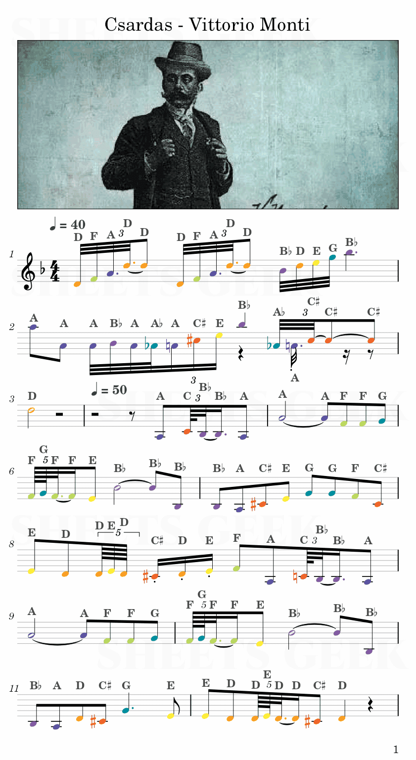 Czardas - Vittorio Monti Easy Sheet Music Free for piano, keyboard, flute, violin, sax, cello page 1