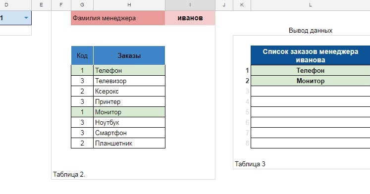 Грибы впр таблица