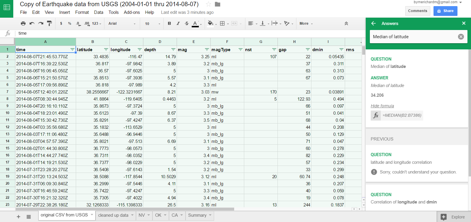 Easier Data Interpretation and Visualization in Google Sheets Free Technology For Teachers
