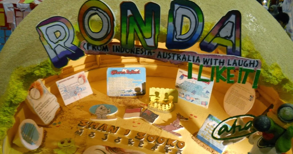 Contoh Mading Tentang Facebook Perum Melati