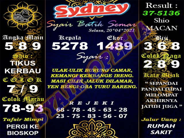 PREDIKSI togel sydney