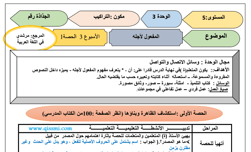 المفعول لأجله