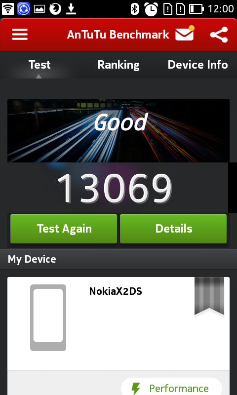 Nokia X2 Hands-on Antutu Score