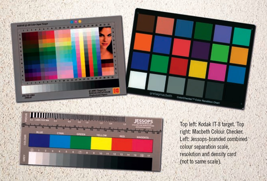 Milos Duma Photography Photography Fundamentals