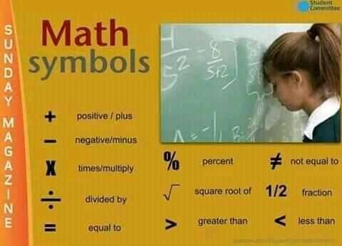 رموز الرياضيات فى مختلف الفروع 14