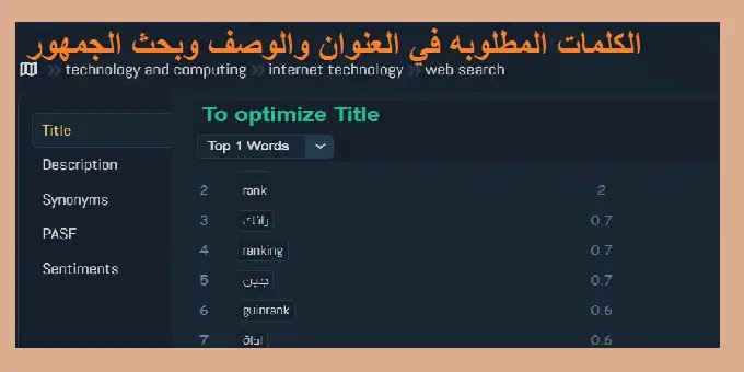 شرح اقوي اداة guin rank لتحسين ظهور موقعك في نتائج البحث شرح اقوي اداة guin rank لتحسين ظهور موقعك في نتائج البحث