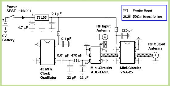 Build a Cell Phone Jammer Schematic Diagram | Super Circuit Diagram