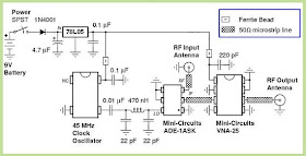 Super Circuit Diagram: Build a Cell Phone Jammer Schematic Diagram