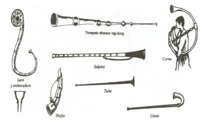 INSTRUMUNDO Instrumentos Musicales: Lur, Luur, Lure