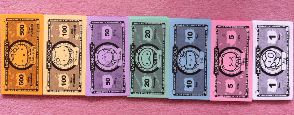 Lala of Surprises: Hello Kitty Monopoly