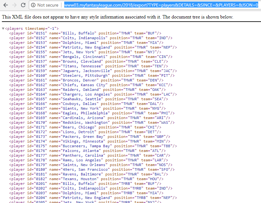 Geospatial Solutions Expert: Quick Python Guide to Extracting Data from ...