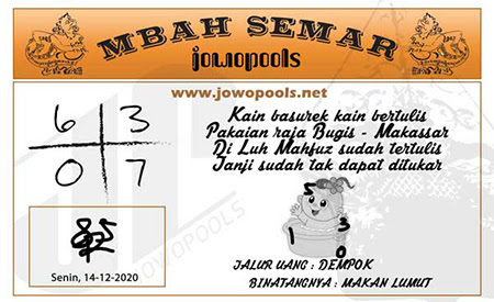 Prediksi Sydney Senin 14 Desember 2020 Sdy Hari Ini Prediksitogel Jp Prediksi Sydney Senin 14 Desember 2020 Sdy Hari Ini Prediksitogel Jp