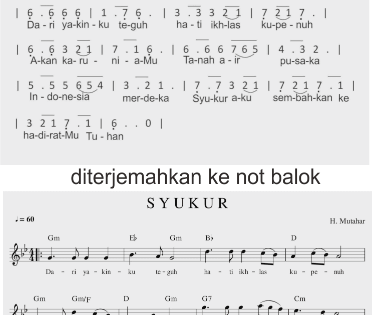 Not Angka Ke Not Balok Nada Bb SEPUTAR MUSIK