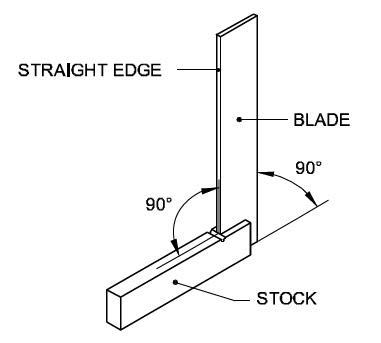 Workshop Marking and Measuring Tools | चिन्हक और मापन औजार | गुनिया | TRY SQUARE