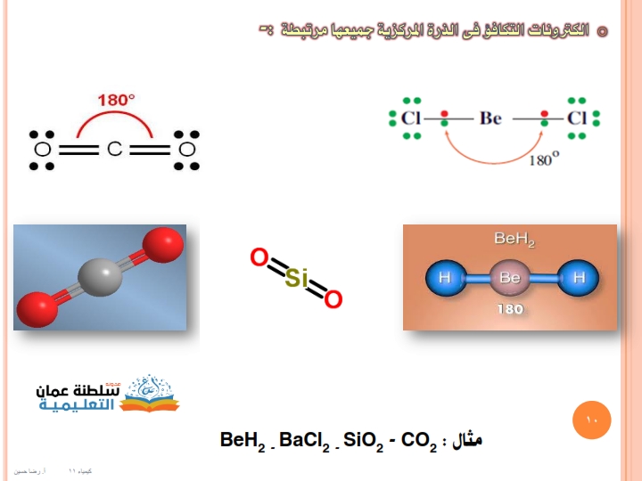 يعتمد نموذج vsepr على الترتيب الذي من شأنه أن يقلل التنافر بين أزواج الإلكترونات حول الذرة المركزية .