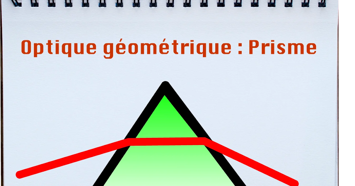 Prisme optique géométrique Prisme optique géométrique