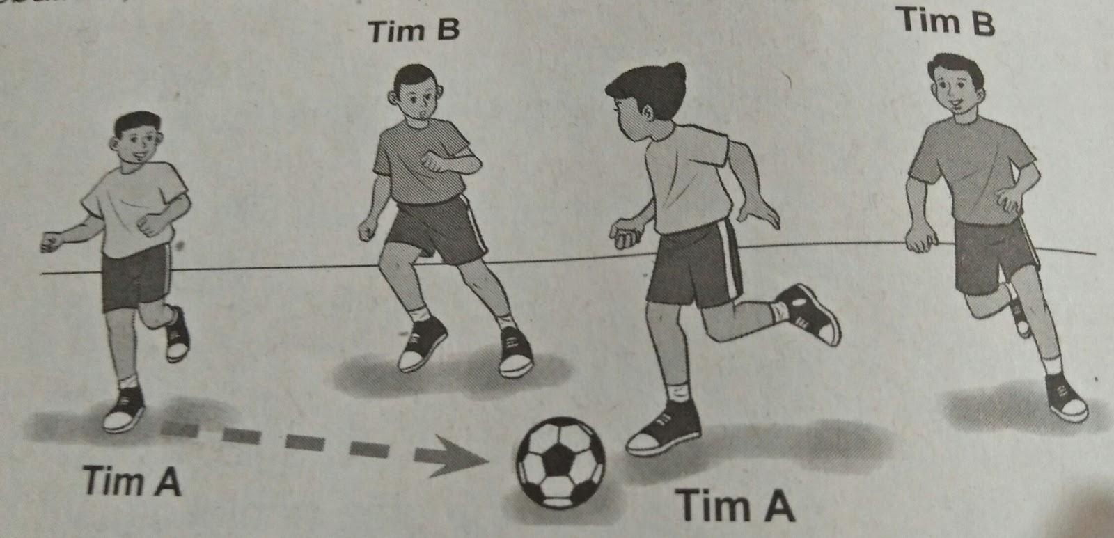 Memainkan menyundul gerakan bola bola dengan adalah Keterampilan Gerak