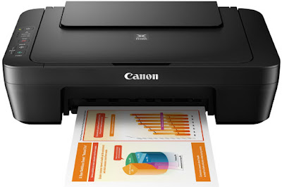 How to fix the Canon Printer issue of not Restart or running moderate? 
