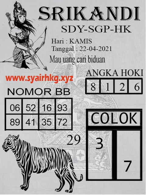 PREDIKSI SGP YOHII