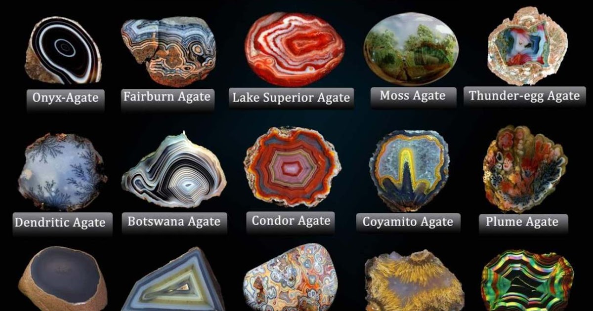 Types Of Agate Chart