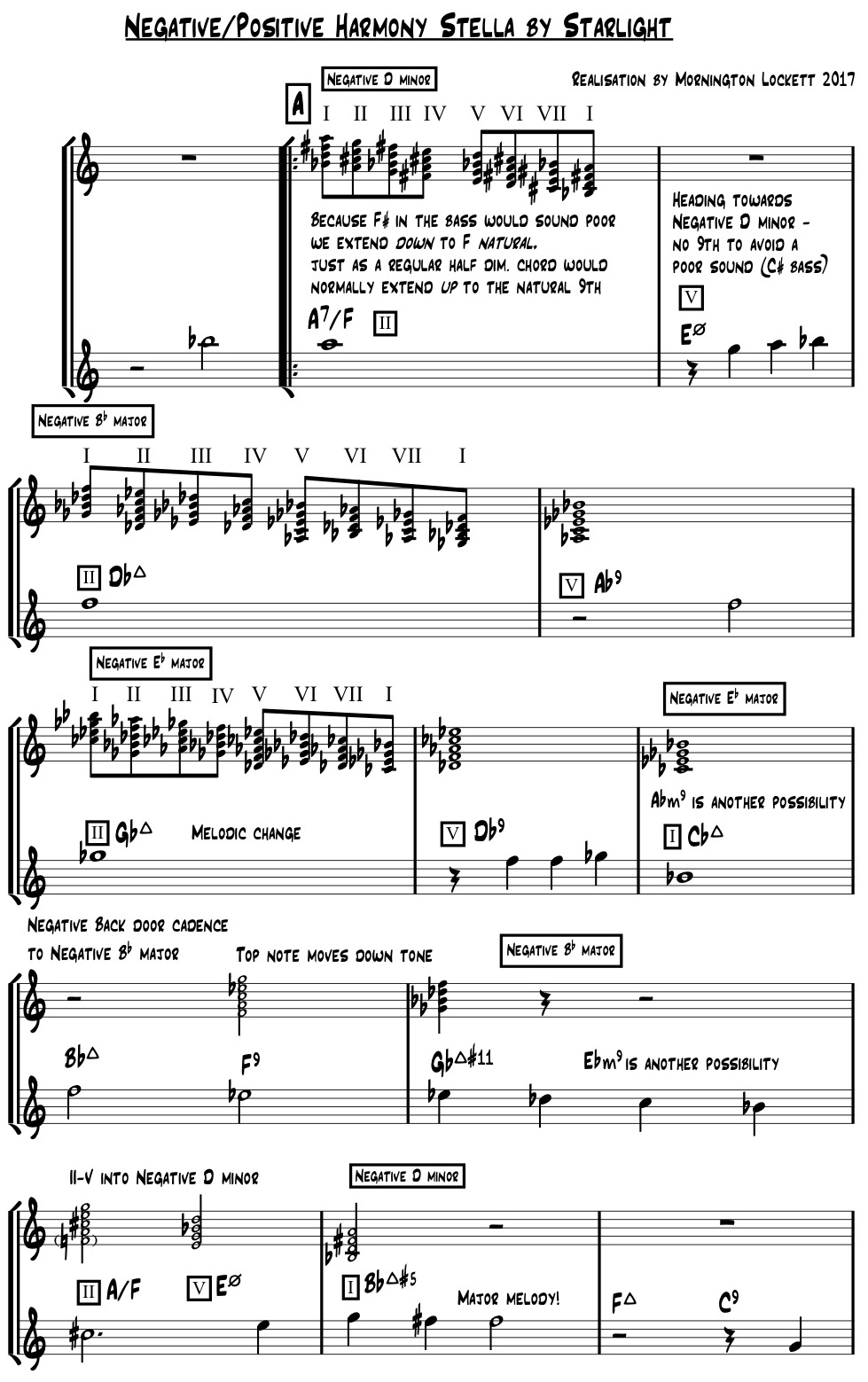 morners blogging on negative harmony stella by starlight sheets of sound refer to who