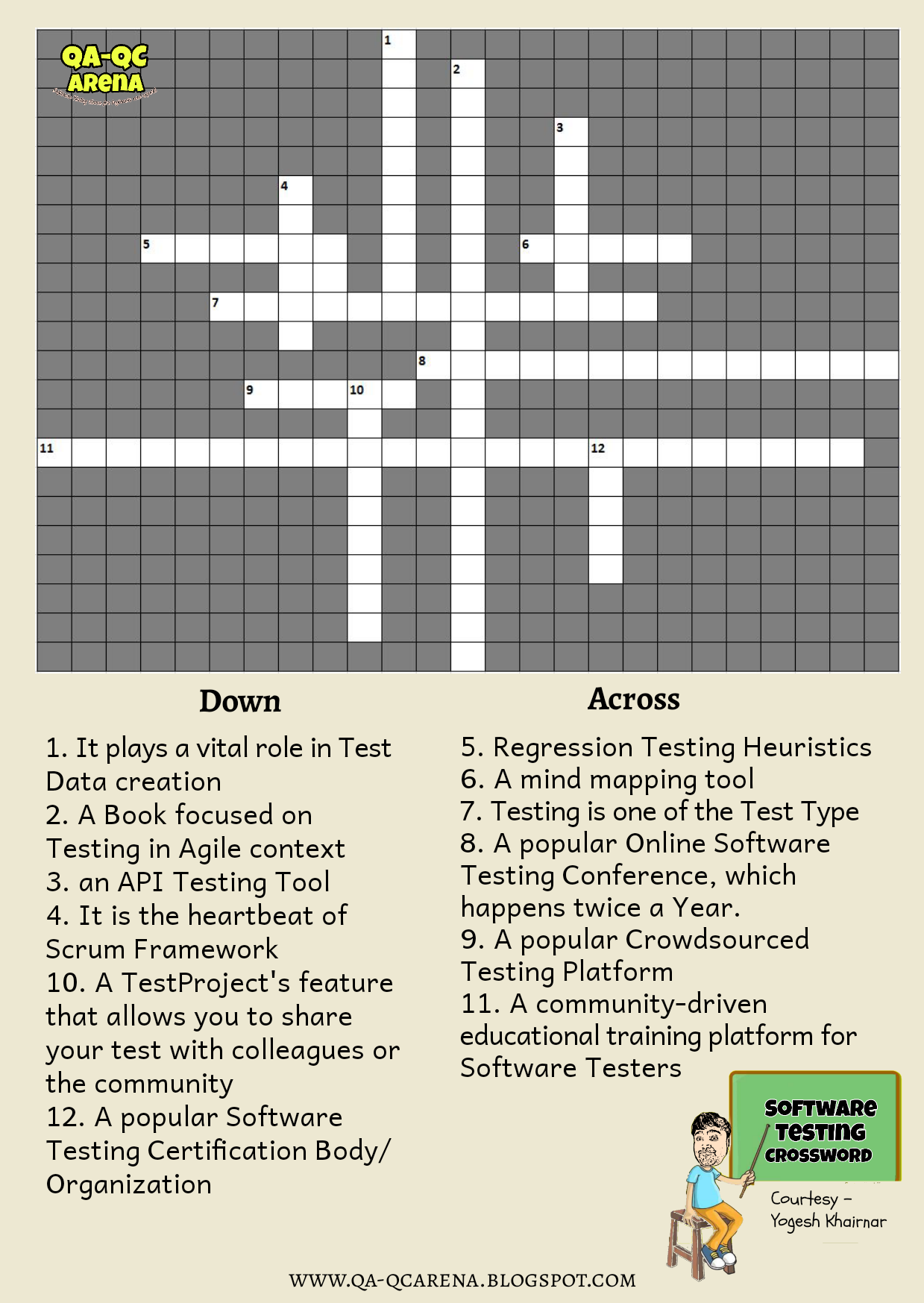 QAQC Arena Software Testing Crossword Answers (Series 3)