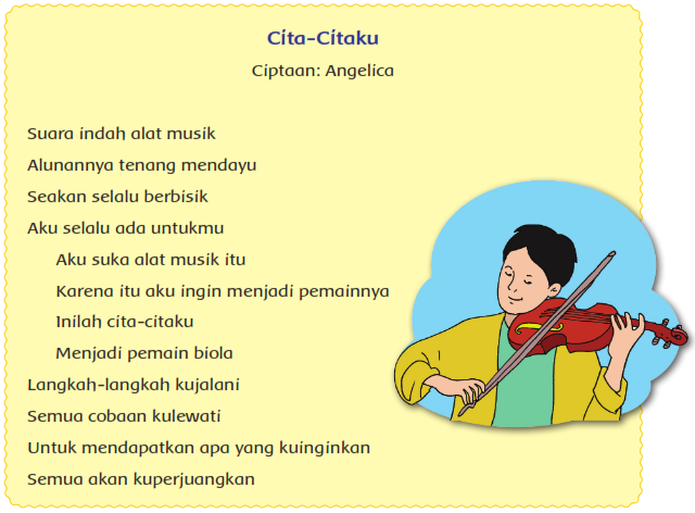 Kunci Jawaban Buku Kelas 4 Sd Pembelajaran 2 Tema 6 Subtema 1 Robihartoni