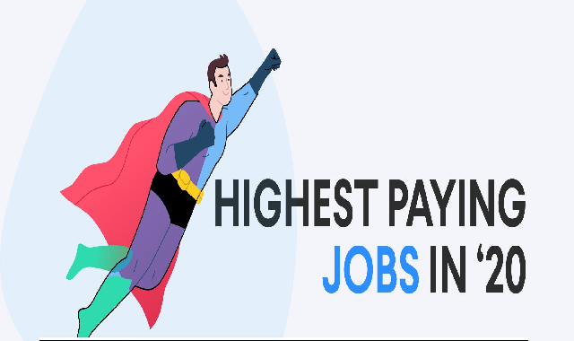 The Best Paying Jobs in 2020 #infographic