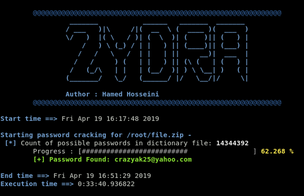 Zydra_2_zip_example.png