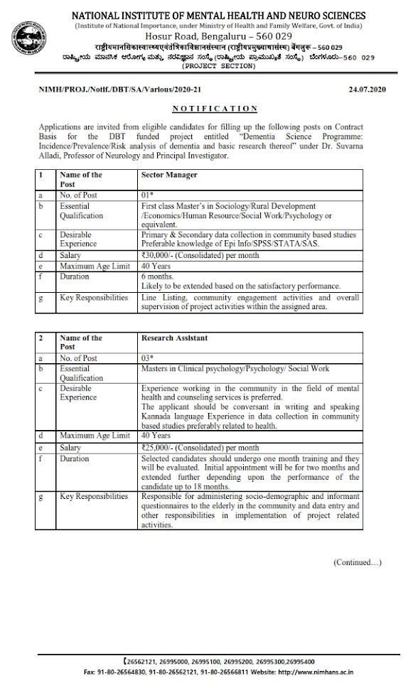 Recruitment of Various post in NIMHANS Bengalore