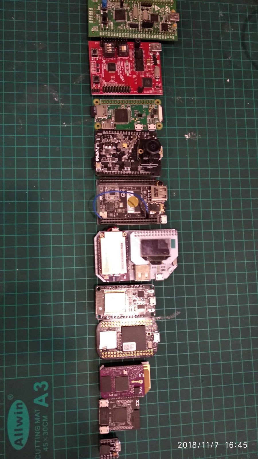 Gone Bananas Pocket Beagle Getting Started