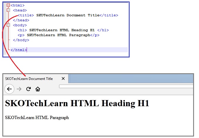 How To Find Dpi Of Pdf Document Designerasl
